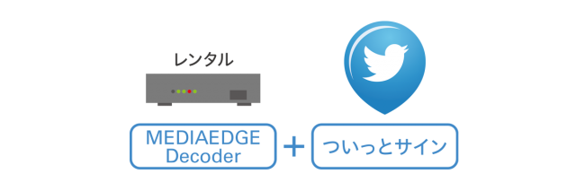 ついっとサイン Mediaedge ついっとサイン Mediaedge